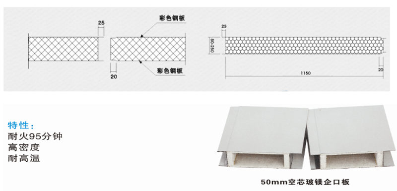 湖南正普凈化科技有限公司,湘潭彩鋼夾芯板銷(xiāo)售,湘潭彩鋼板銷(xiāo)售